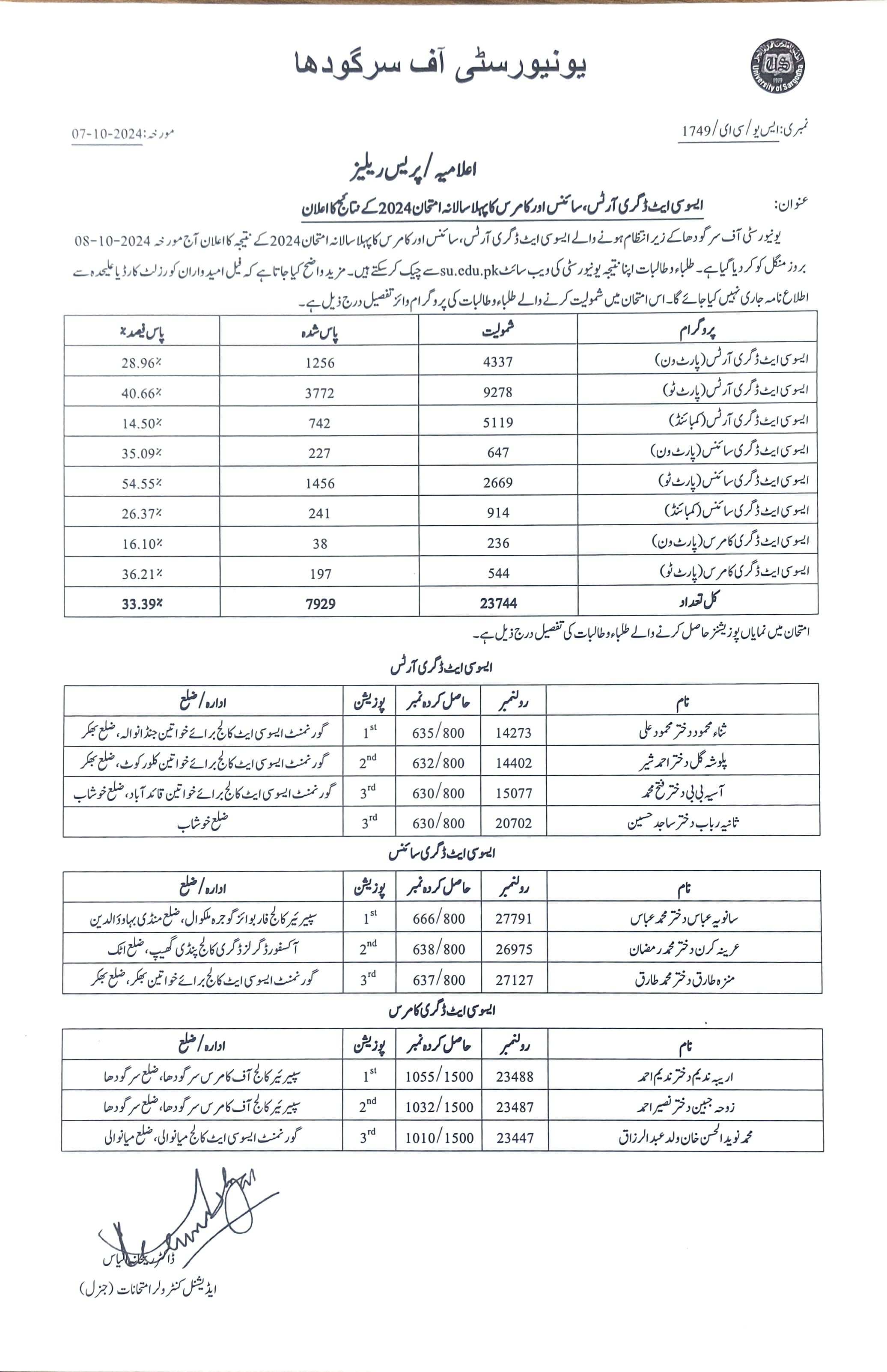 Press Release Regarding Positions / Result Announcement of Associate Degree in Arts/Science/Commerce, 1st Annual Examination, 2024